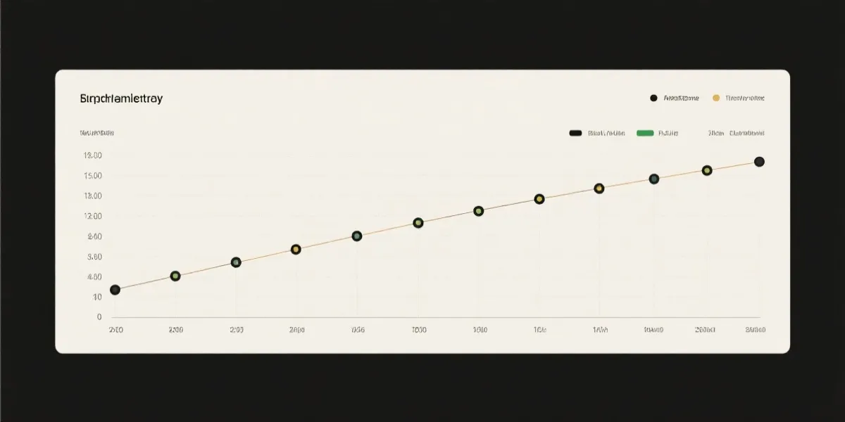 序列时间轴示例
